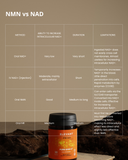 OPTIMA NMN 250 MG | x3