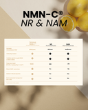 PRIME NMN 250 MG | x3